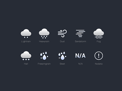 weather icons 02 icon ui