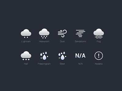 weather icons 02