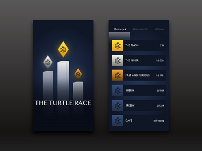 leaderboard - dailyUI 019 challenge competition daily ui daily ui challenge game leaderboard turtles