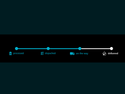 progress bar - dailyUi 086 daily ui challenge dailyui dailyui086 delivery progress bar