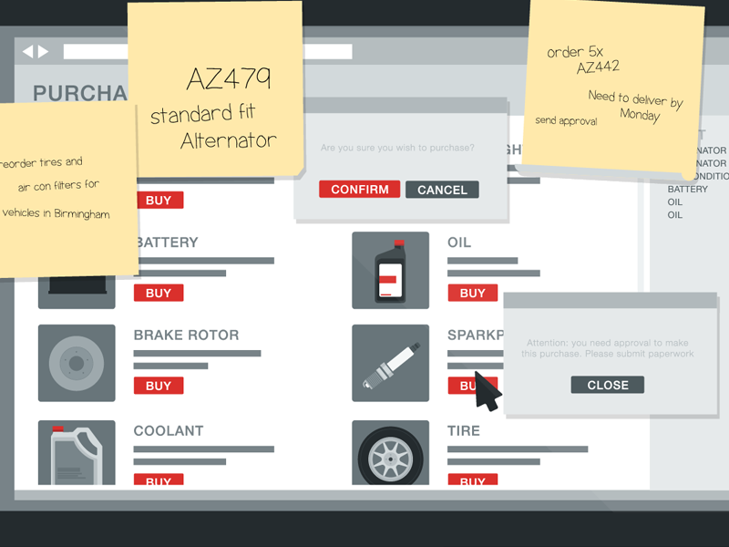 Buy. Confirm. Close. Repeat interface dashboard inventory automotive design illustration