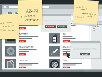 Buy. Confirm. Close. Repeat automotive dashboard design illustration interface inventory