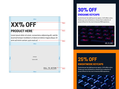 Email template concept | wireframe + examples html email component module email template design system wireframe email template