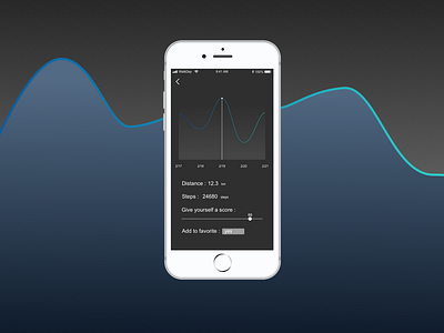 Analytics Chart step ui ux walk