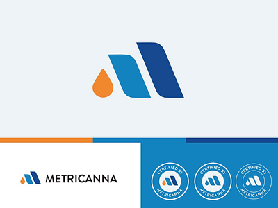 Metricanna Branding