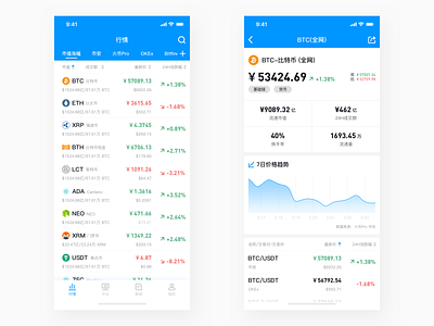 Blockchain Information App ui