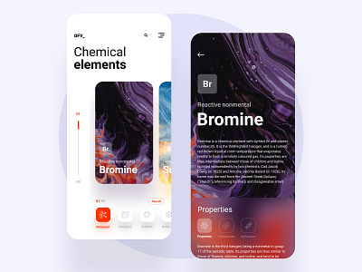 Chemical elements abstract app atom chemistry dashboard iphone motion orange purple science white