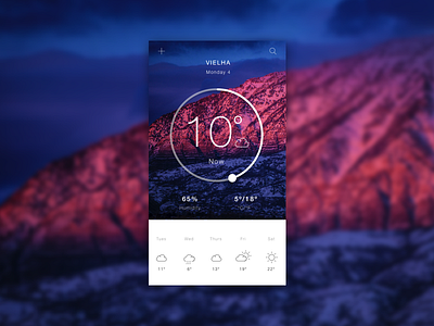 Weather UI App app blur cloud grades tiempo ui ux weather