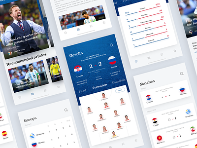 Fifa World Cup App