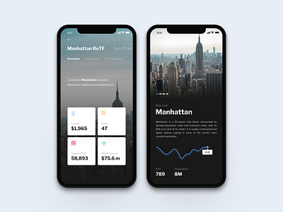 Investment App app city ios iphone iphone10 iphonex kit manhattan ui user experience user interface ux