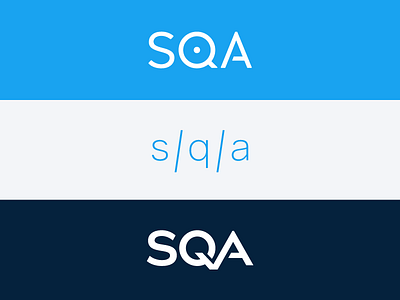 SQA Concepts