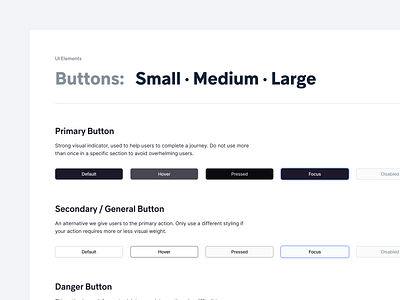 Fintory Design System app button buttons clean component library design system fintory font form graphic grid product react system ui ux