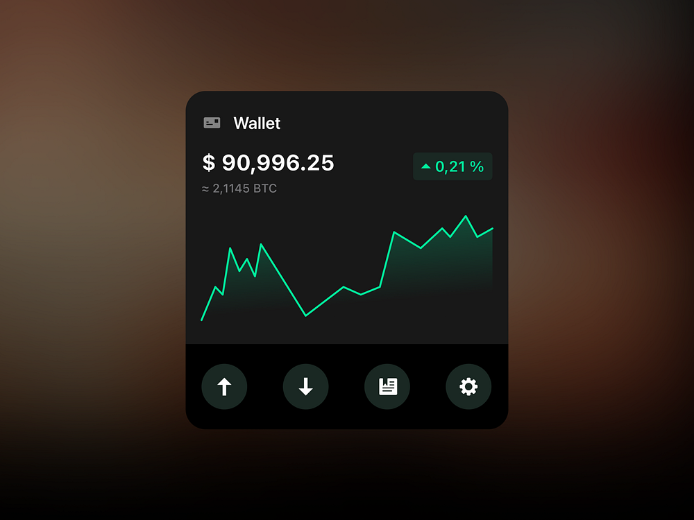 Crypto Iphone Widget