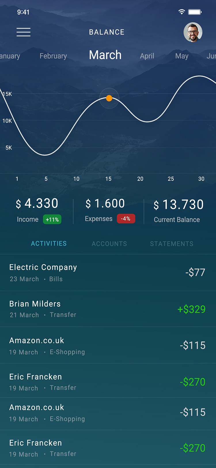 insufficient balance ui