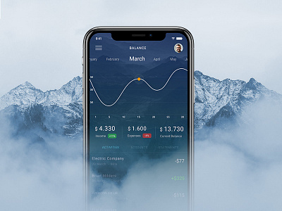 Balance UI balance dashboard finance mobile app mobile. ui ux