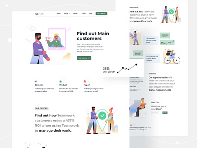 Landing page exploration