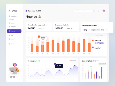 Admin Panel Finance