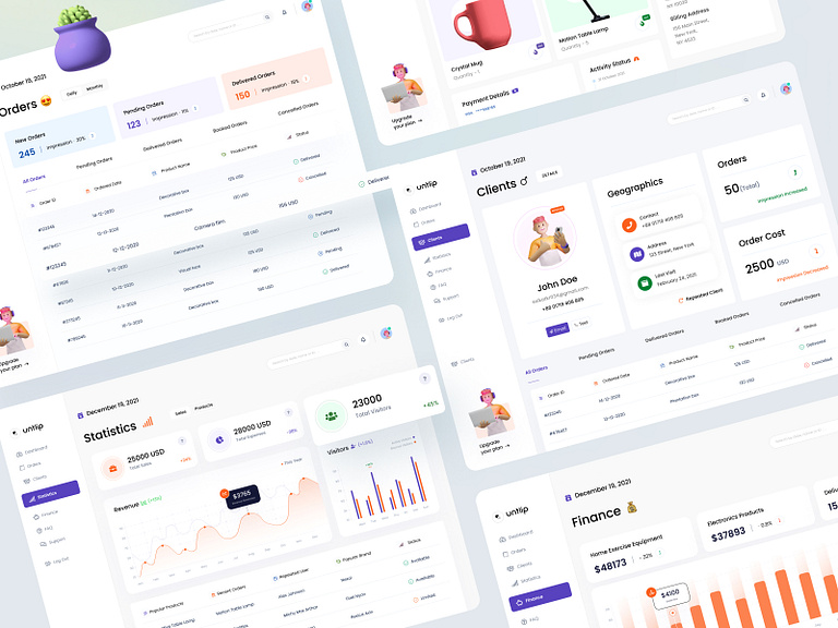 Admin Panel Design by Saikat Kumar for Unflip on Dribbble