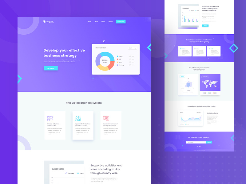 Business-ui/ux by Saikat Kumar on Dribbble