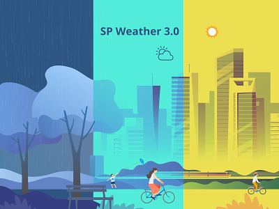 Sp Weather Update extension joomshaper page builder plugin sp sp weather update template weather