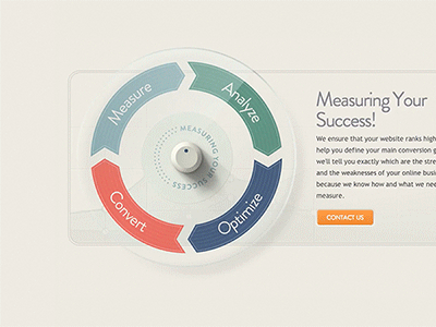 Metrics Wheel (animated) animation arrows color palette css design gif glass knob rotate spin ux wheel