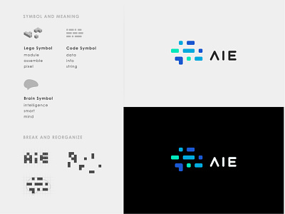 AI evaluation platform logo ai artificial intelligence assemble brain check code data evaluation integrate intelligence lego logo mind neural network neurons pixel smart string tencent ai