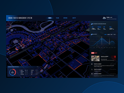 Big data of city traffic