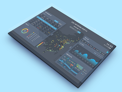 Environmental Quality Platform