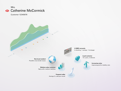 HSBC skeuomorphic exploration