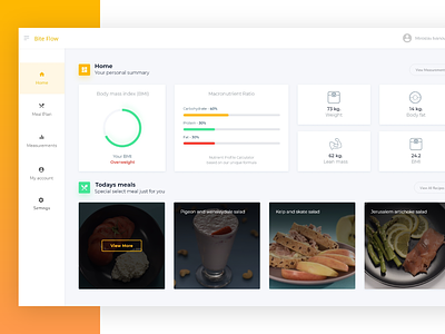 Meal Plan Application adobe xd dashboard dashboard design food app meal ui ux webdesign