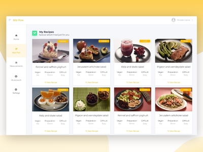 Recipes dashboard dashboard design food app meal ui ux web desgin