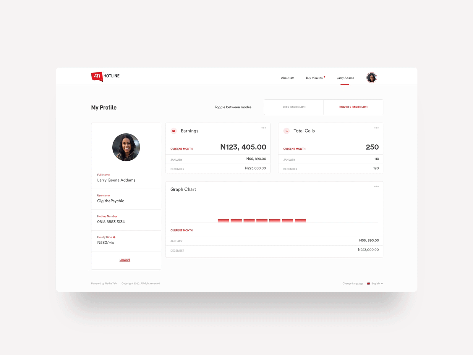 Profile Page - Dashboard by Harold Ajagu on Dribbble