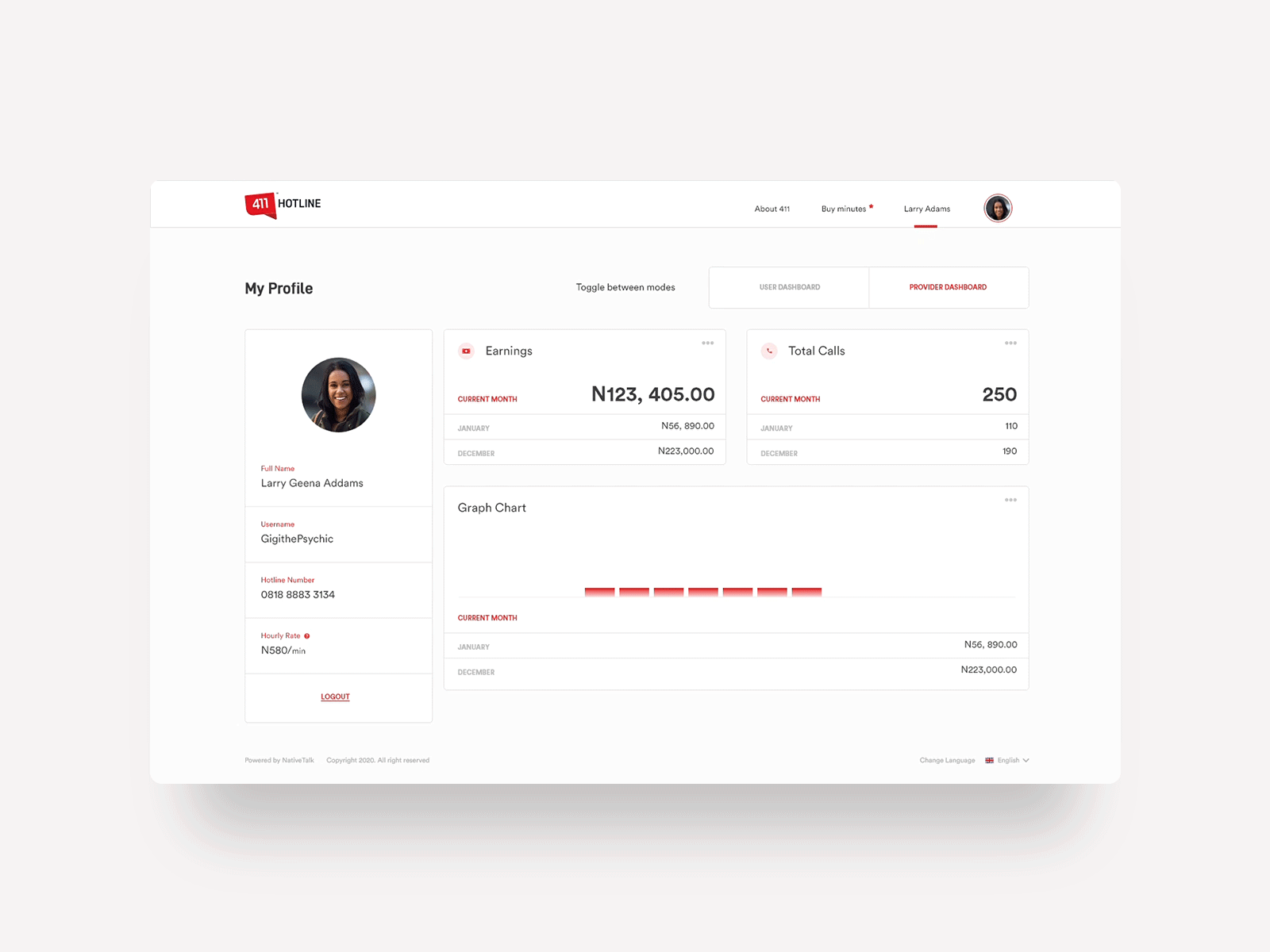 Profile Page - Dashboard