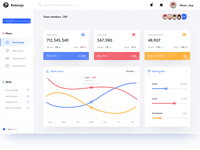 Data design by Never-stop for RaDesign on Dribbble