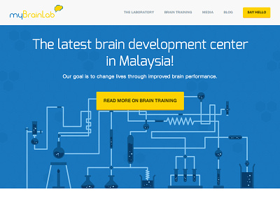 myBrainLab - Website blue brain flat graphic responsive vector webdesign yellow