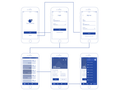 Wireframe APP app design apps design free app inspiraldesign interface design mobile app screen design sketch app ui elements uikits uiuxdesign ux ux ui web