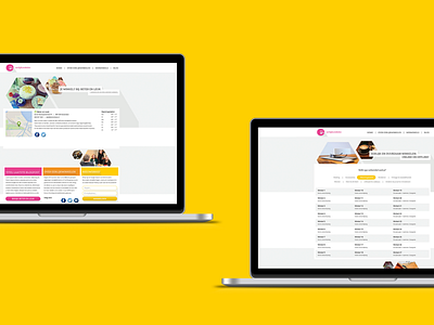 Eerlijk Winkelen - Responsive Website app design responsive sketch ui ux web website