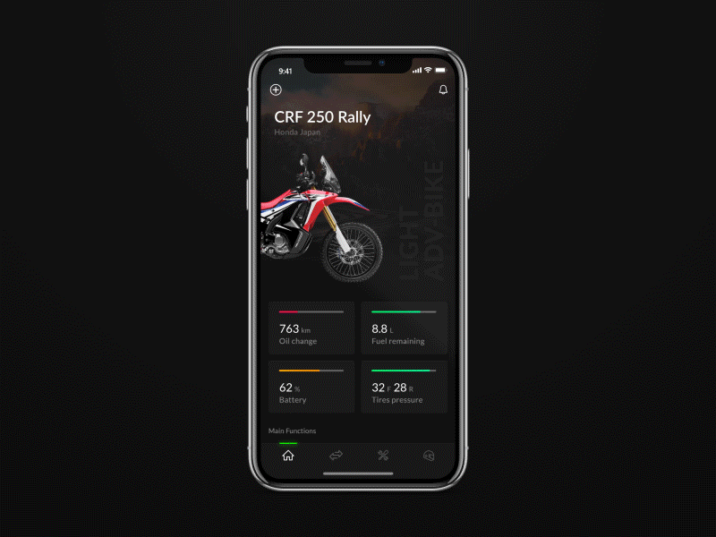 Homescreen for Saperide - Motorcycle Management App