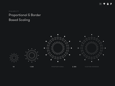 Nucleus COVID-19 Icons Scaling adobe xd corona coronavirus covid 19 figma iconjar icons iconset illustration infographic minimal sketch ui8 uiux ux vector web