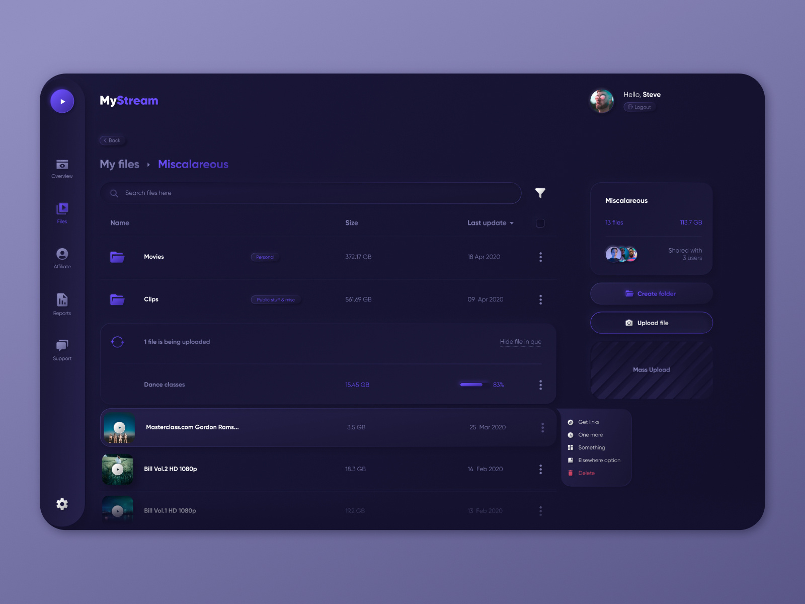 MyStream Dashboard by Maryna Riepnova on Dribbble