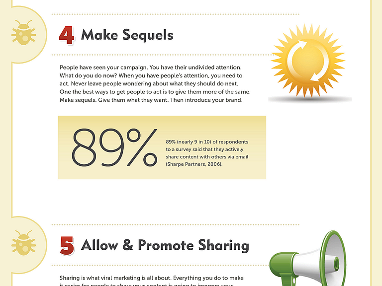 The Viral Marketing Cheat Sheet Infographic By Jason Caldwell On Dribbble 