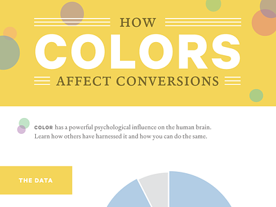 How Colors Affect Conversions (infographic)