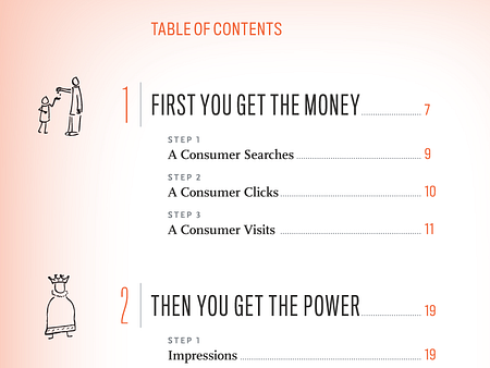 Browse thousands of Table Of Contents images for design inspiration ...