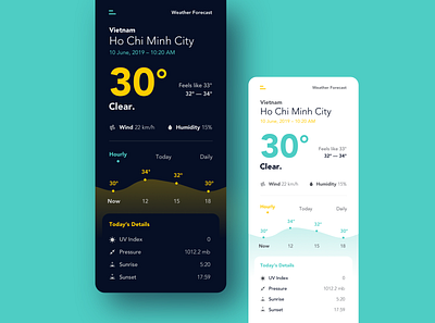 Weather Forecast mobile app mobile ui weather weather forecast