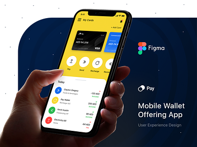 Mobile Wallet Offering App (iOS) banking app fintech ios design minimal mobile app mobile banking money transfer online transaction product design ui design ux design wallet app