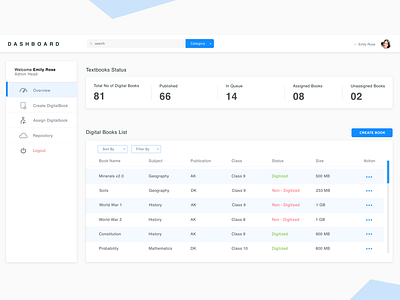 Digital Textbook Dashboard dashboard digital education teachers ui ux