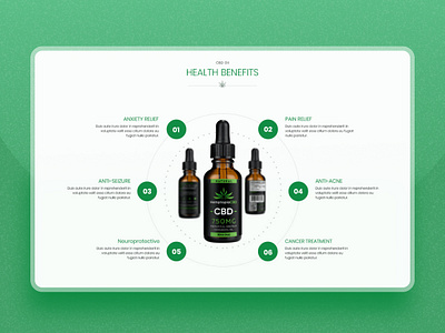 Cannabis Oil Benefits Infographic Template
