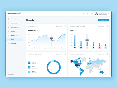 New reports page in Suite admin dashboard admin panel chart dashboard line graphs pie chart pie graph piechart report reports statistics