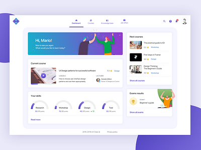 Dashboard for UX courses admin dashboard admin panel courses dashboard dashboard design dashboard ui design material material design 2 online courses ui ux