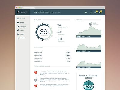 Groupon Merchant Dashboard Web By Igor Ginzburg On Dribbble